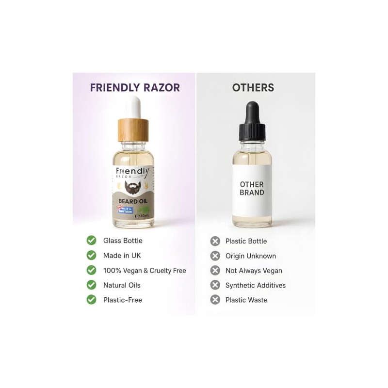Beard Oil for Men - 30ml Conditioner & Moisturiser -