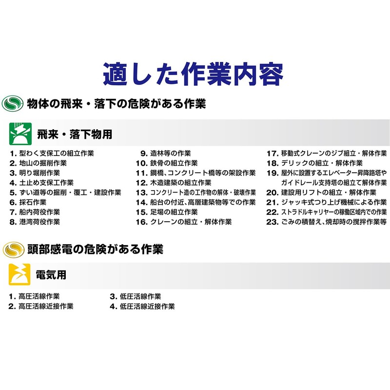 Midori Anzen SCMB RA Helmet, For Work, ABS, Prevents Slipping,