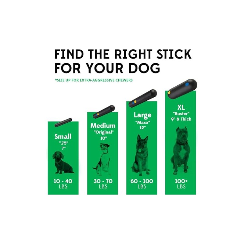 Goughnuts Rubber Dog Chew Toy Med .75