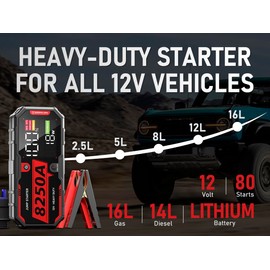 2025 Ozarc 8250A Heavy Duty Portable Jump Starter | USB-C Fast Charging, 3.7" LED Smart Display, IP65 Waterproof, -40°F Extreme Weather Ready, 10 Advanced Protection Systems, Super LED Light 400 Lumen