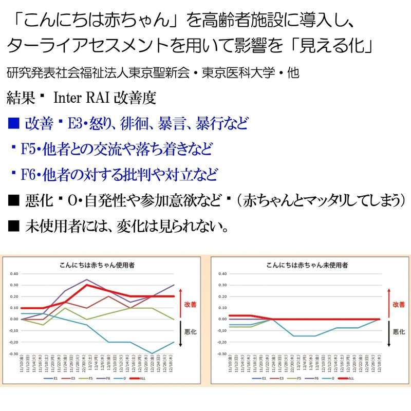 トレンドマスター こんにちは赤ちゃん 女の子 コミュニケーション ぬいぐるみ