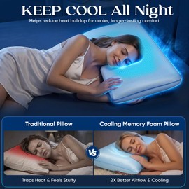 Cooling Gel Pillow for Hot Sleepers, Keep Cool Memory Foam Pillows for Sleeping, Supportive Bed Pillow for Side Back&Stomach Sleepers with Cool Touch Cover, Removable Washable Cover, Standard, Blue