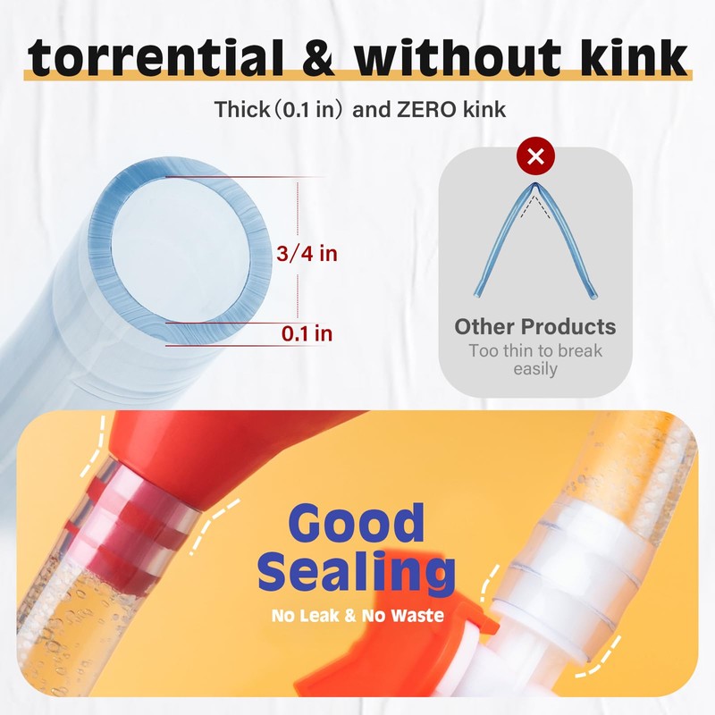 SMOQIO Beer Bong,Beer Funnel with Valve, Double Header, Bonus Bottle