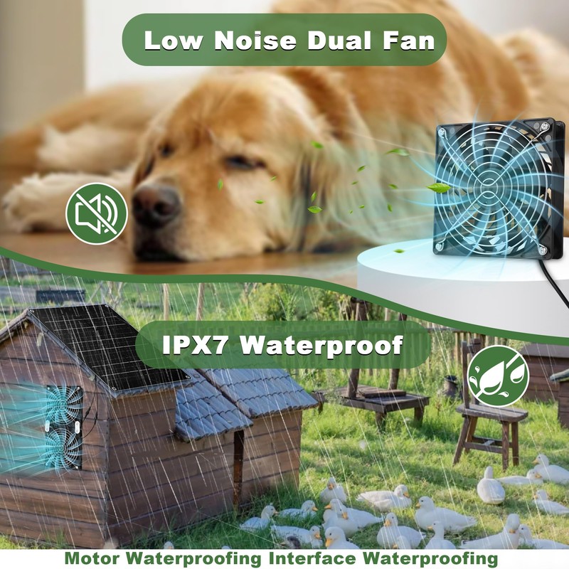 Solar Fan, 30W Solar Powered Fan, Solar Panel Fan Kit,