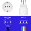 Leloco Germany to Italy Plug – Travel Guide Italy Plug
