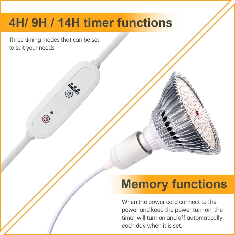 SpeePlant LED Grow Light Bulbs, Hanging Grow Lights for Indoor