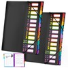 Souvik Expanding File A4 12 Pages Coloured with Labels Organiser
