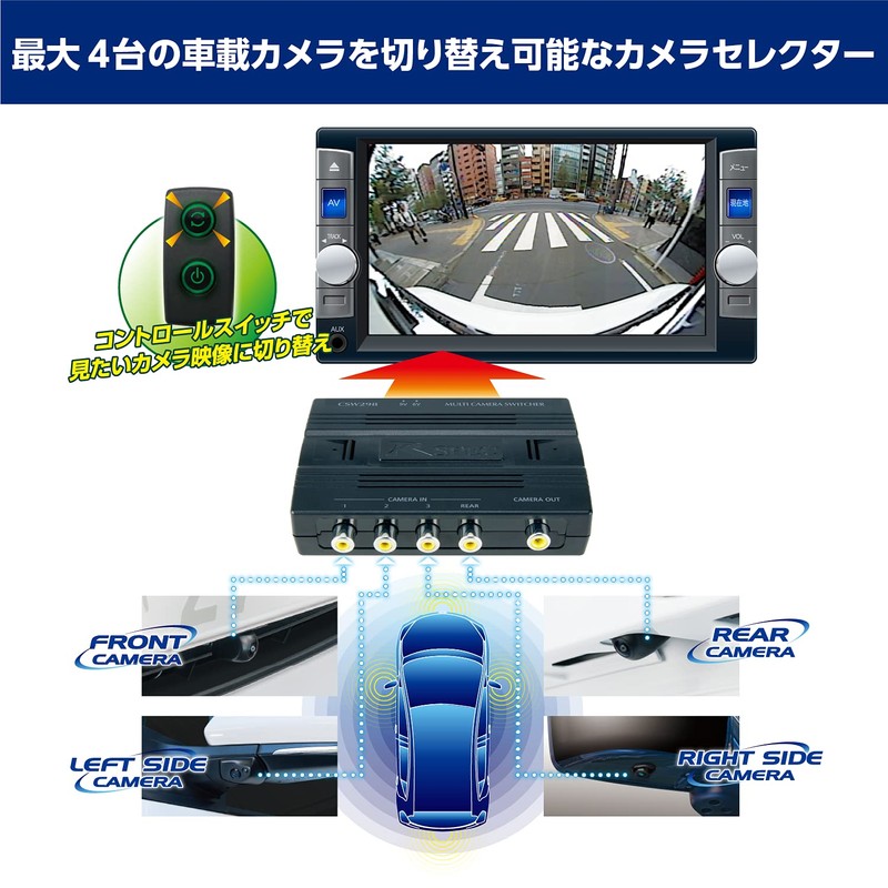 Datasystem Multi Camera Switcher CSW298 Datasystem