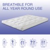 WhatsBedding 4 inch Memory Foam Mattress Topper Queen Size for