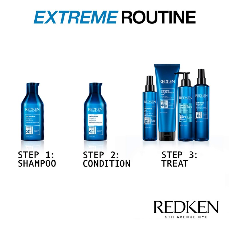 Redken | Extreme| Strength Builder Plus Treatment | Conditions &