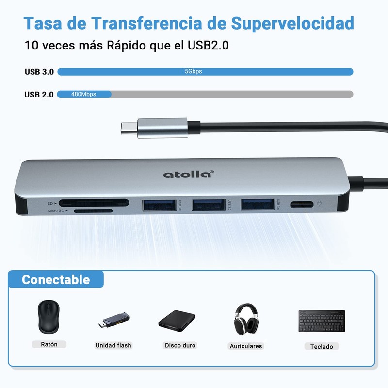 atolla USB C HUB, 7 en 1 Adaptador USB C