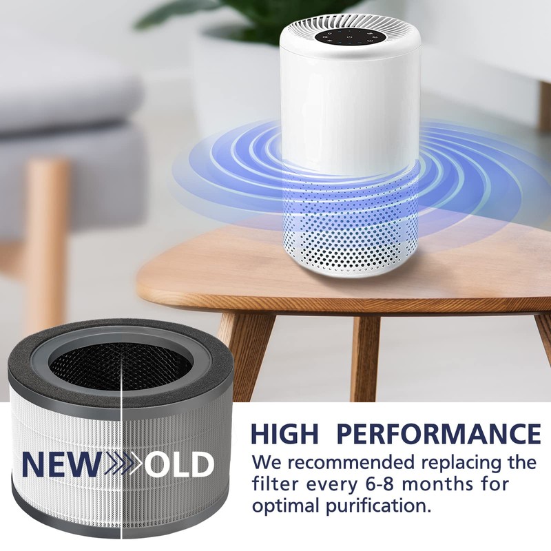 Vista 200 Air Purifier Replacement Filter Compatible with LEVOIT Vista
