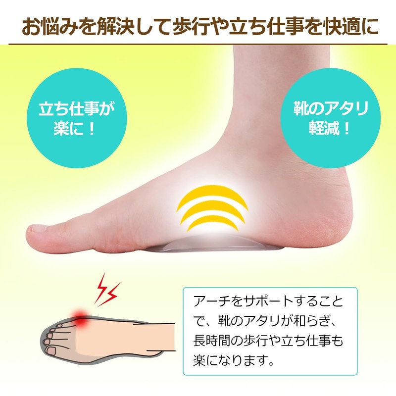 Arch Pads, Set of 2 Pairs (4 Pieces), Arch Support,