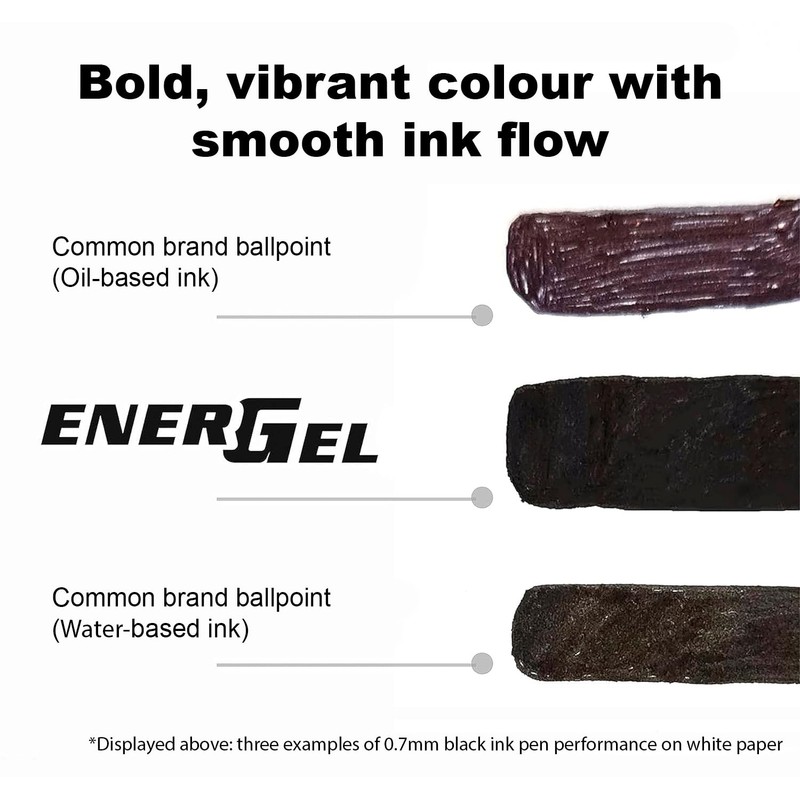 Pentel Australia K600PG-PBOX Gifts Sterling K600 Steel Barrel Gold Trim