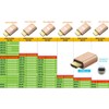FUERAN HDMI Pass-Through EDID Emulator, 1920x1200@59Hz, Compatible with Video Splitters,