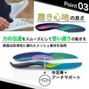 Rela Kino Insole [Physical The] Arch Support, Standing Work, Sports,