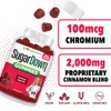 Pharmaganics Dr. Stephanie’s SugarDown Gummies – Ceylon & Cassia Cinnamon