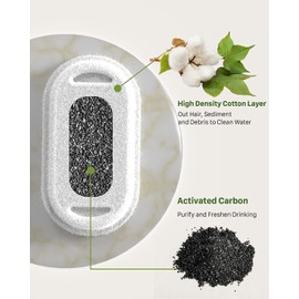 GIOTOHUN Pet Water Fountain Filter: 24 Cat Water Fountain Filters - 12 Pieces Filters + 12 Pieces Sponges for Cat Fountain H1 (67oz/2L)