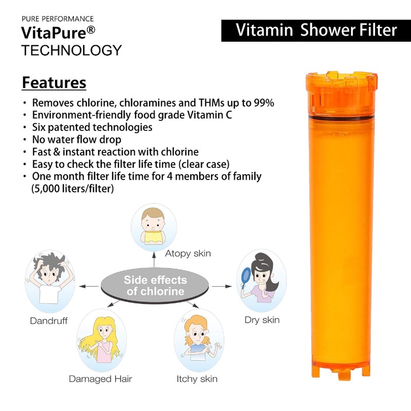 VitaPure VCF-50V Ultra Compact Vitamin C Inline Shower Filter aka