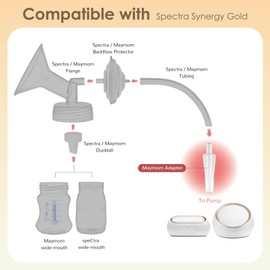 Maymom Tubing Adapter Compatible with Spectra Synergy Gold Dual Adjustable Electric Breast Pump; Pump Parts Accessories ; to Adapt to S1 and S2 Pump kit