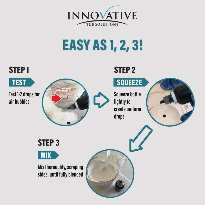 Universal Paint Tint Kit