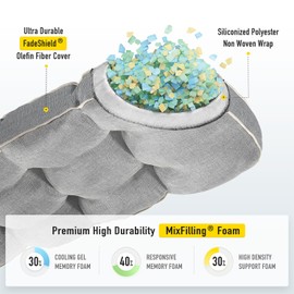 SUNROX Gel Memory Foam Bench Cushion with Piping, Heavy Duty Tufted Fadeshied Water Resistant Ultra Durable Thicken Reversible Indoor/Outdoor Bench Seat Pads 51x19x5 inch, Heather Grey