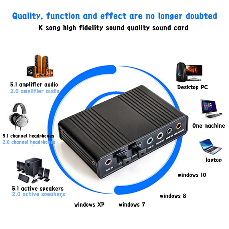 External Sound Card Optical Fiber USB 5.1 HD for Desktop