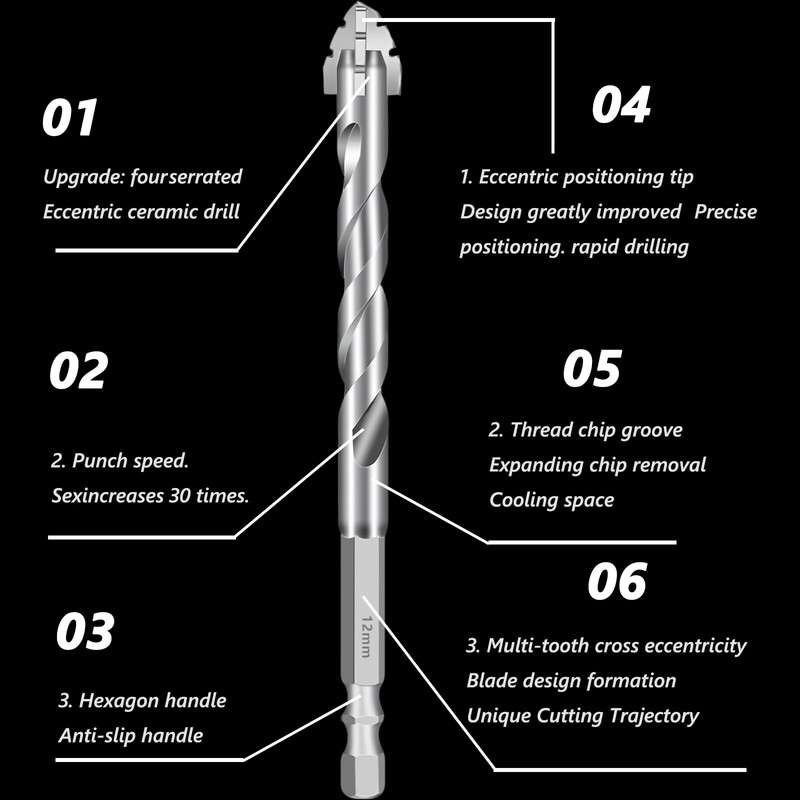 Eccentric Drill Bit Set – 5PCS Four-Flute Sawtooth Drill Bits