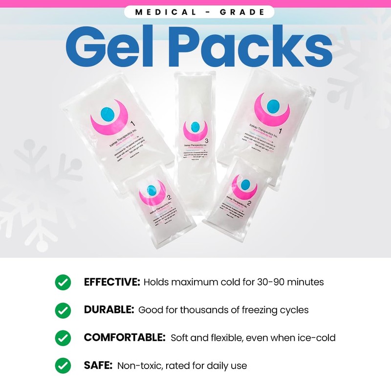 5 Extra Therapy Grade Gel Packs for Icekap Migraine Cold