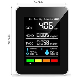 Portable Air Quality Monitor with CO2 HCHO TVOC Temperature Humidity Sensors for Home Travel Camp and Grow Room Applications