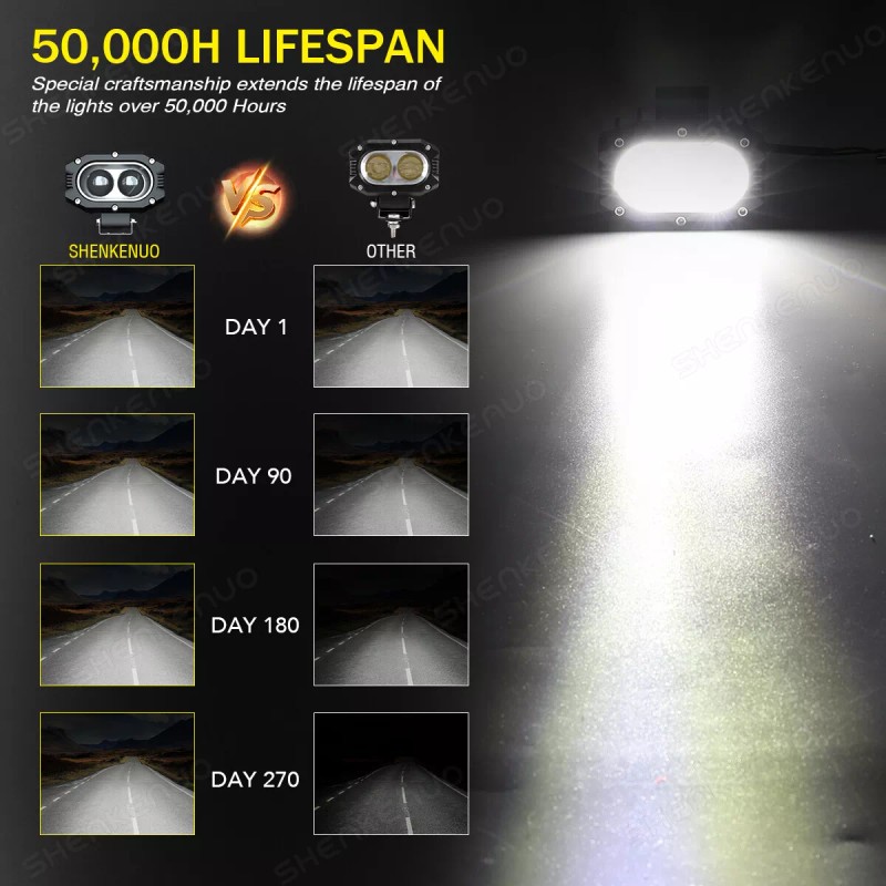 SHENKENUO 4P 4'' LED Head Lamp for Caterpillar Skid Steers