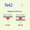 Super Powerful Mini Rare Earth Magnets-N42,1/4" D x 1/4" H