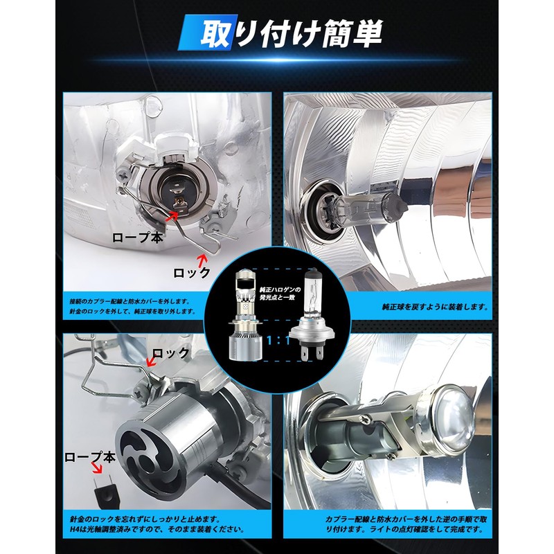 UNI-SHINE H7 LED Headlight, For Cars, New 6D Light Collecting,