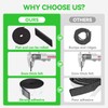 Felt Strips with Adhesive Backing, Adhesive Felt Strips, 2 Felt