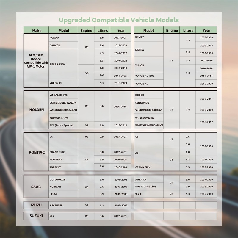 GMAFM AFM DFM DOD Disabler Module Compatible with Chevy Silverado