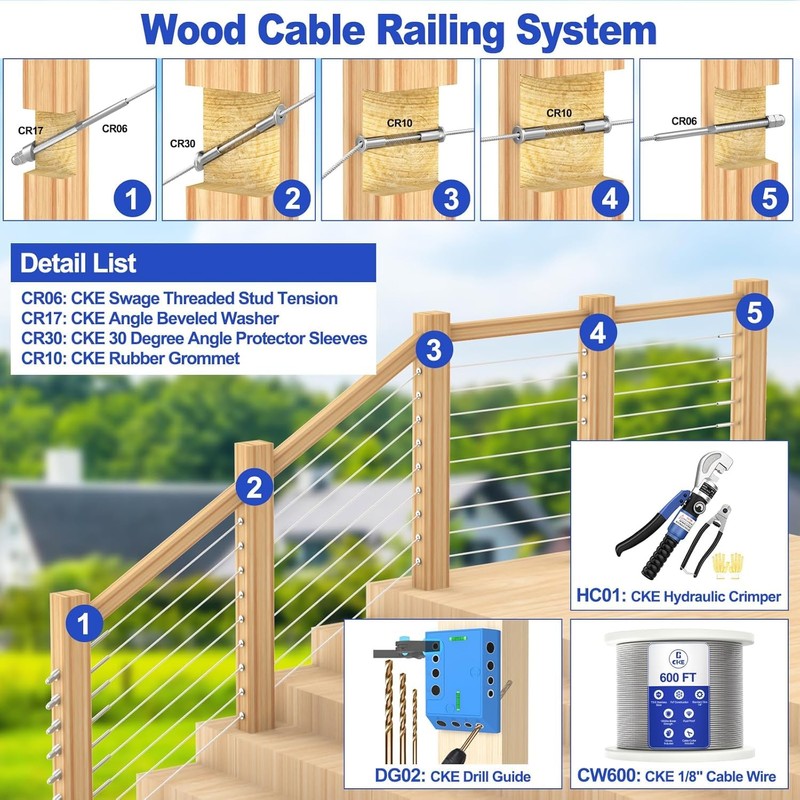 CKE 40 Pack Cable Railing Kit 4x4 Hand Swage Threaded
