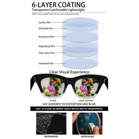 MARE AZZURO 3.5 Oversized Reading Glasses Women Trendy Large Readers 3.50 for Large Ladies