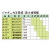 Showa Note JL-49-1 Japonica Learning Book, Kanji Practice, 91 Characters