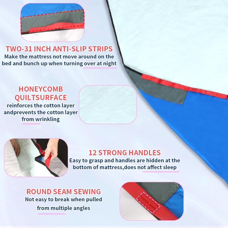 Ehucon Positioning Bed Pad with Handles,53”×30”Waterproof Transfer Mattress for Transferring/Turning/Lifting/Repositioning
