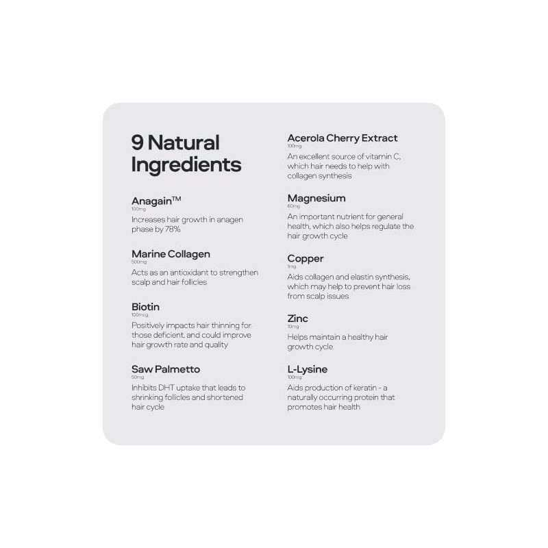 Sons Hair Growth Supplement, Multivitamins & Minerals, Hair Growth for