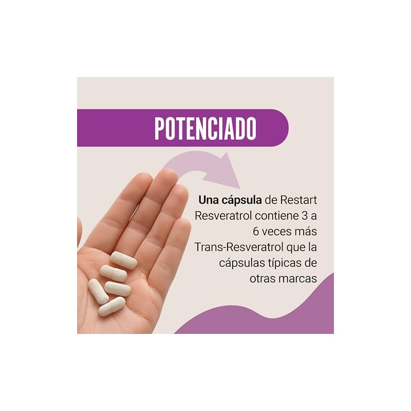 Restart Trans Resveratrol 1000mg Polifenoles Puro Inulina Veces Más Potente