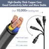 IEC Power Cable 2 m PC Power Cable Power Cable