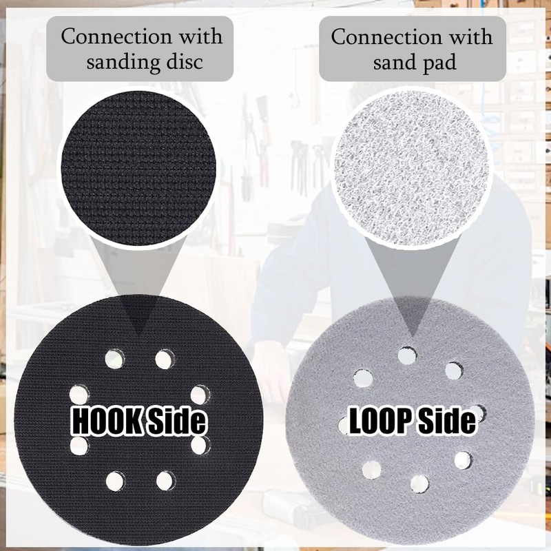 2 PCS Foam Sanding Pads 125mm Soft Sponge Interface Pad
