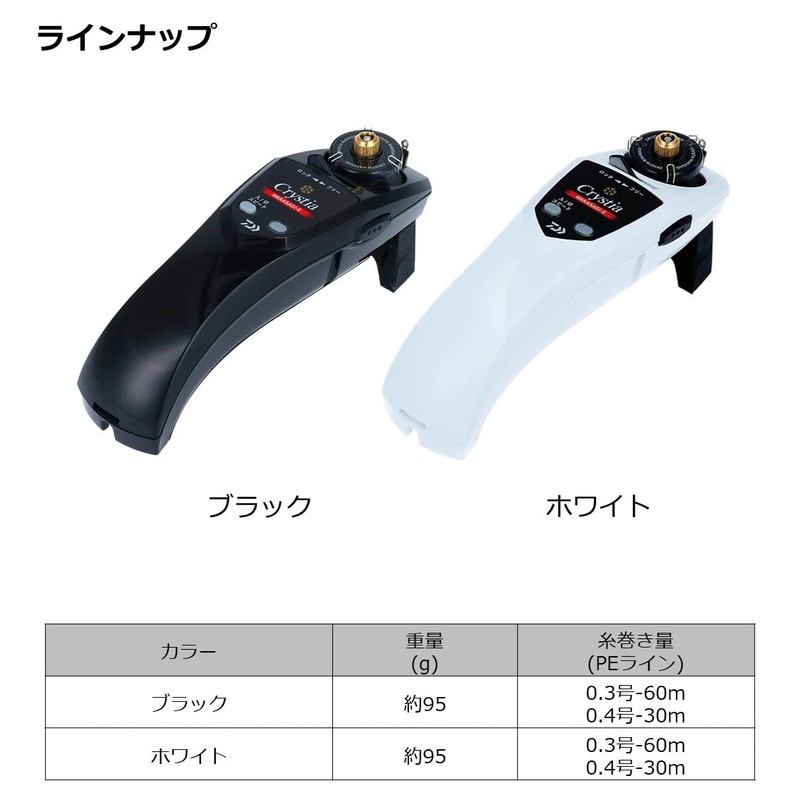 Daiwa Christia Wakasagi E Reel, Black