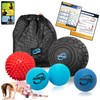 Invincible Fitness Deep Tissue Massage Ball Set - Includes 5"