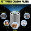Senowi 2 PCS HP201 HP202 Replacement Filter Compatible with Shark