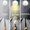 BIGLIGHT Battery Operated Motion Sensor Spotlight, Wireless LED Flood Light