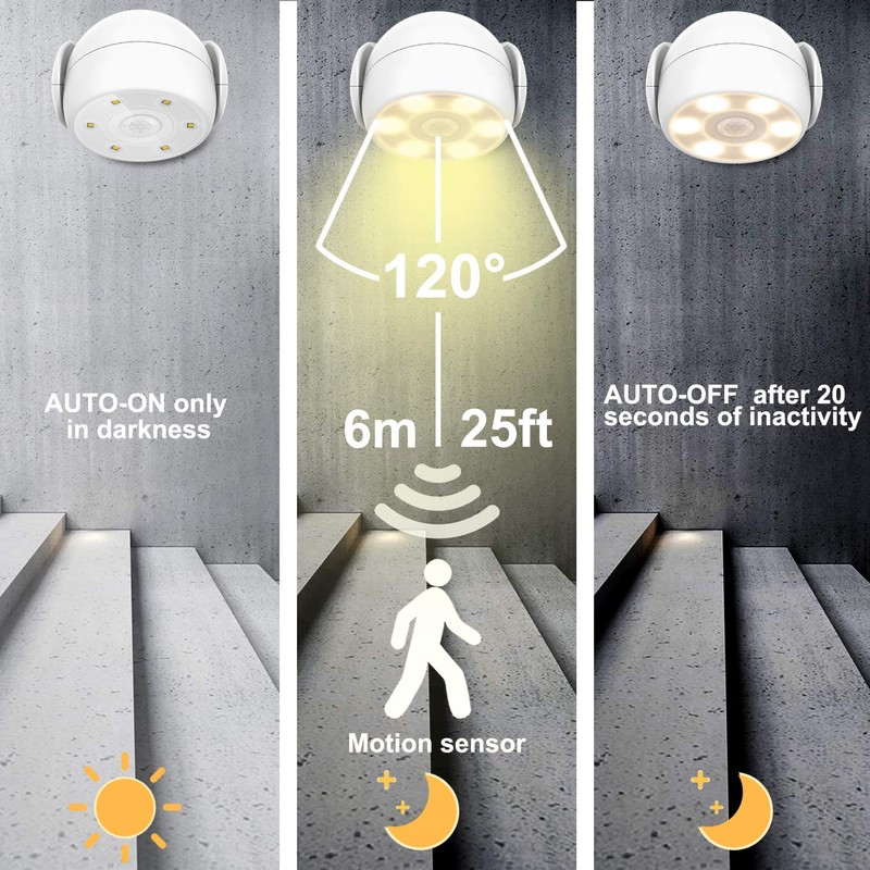 BIGLIGHT Battery Operated Motion Sensor Spotlight, Wireless LED Flood Light