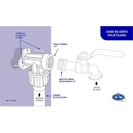 S&M 's & m Nozzle Tap Elbow 20 mm x 1/2 – BLACK AND BLUE