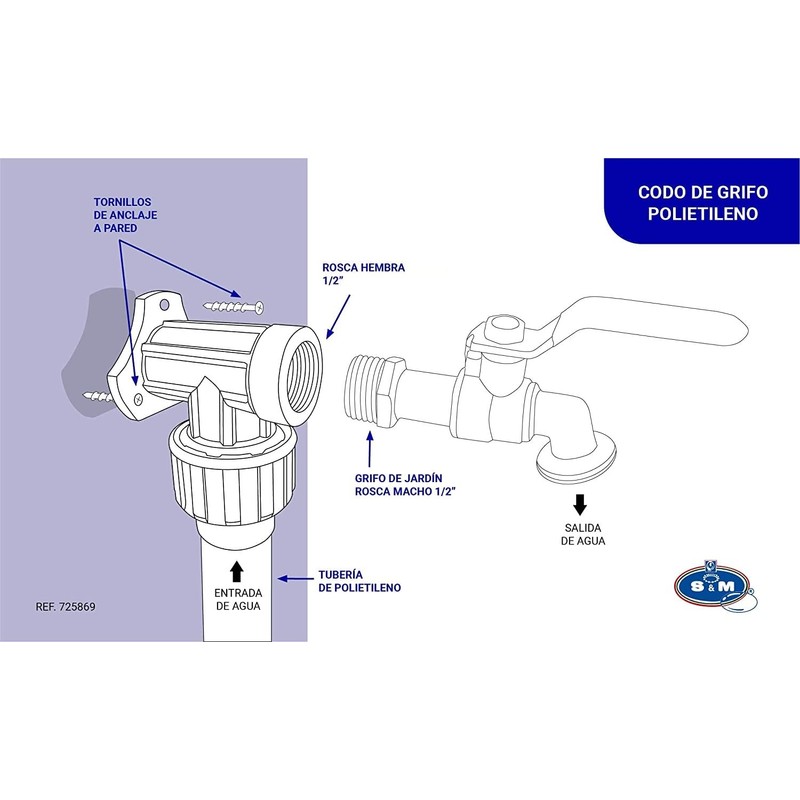 S&M 's & m Nozzle Tap Elbow 20 mm x